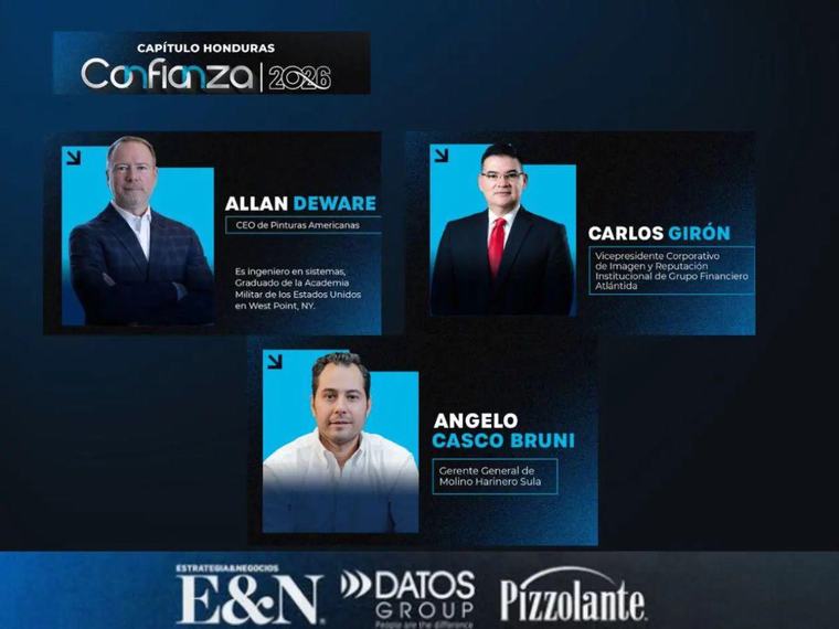 Gira de la Confianza 2026 reunirá a empresarios hondureños en San Pedro Sula